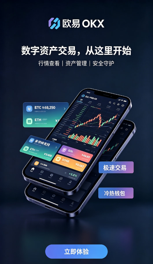 欧交易所app最新版充值交易
